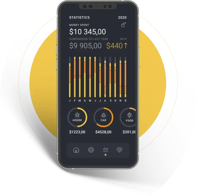 Trade Cipro 360 - REGISTRATION